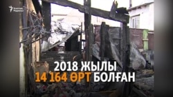 "2018 жылы өрттен 34 бала мерт болған"